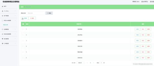 springboot082在線寵物用品交易網(wǎng)站的設(shè)計(jì)與實(shí)現(xiàn)
