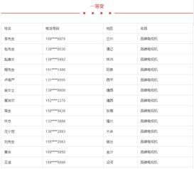 DTCMS網站管理系統 動力啟航，打造靈活高效的.NET開源建站解決方案